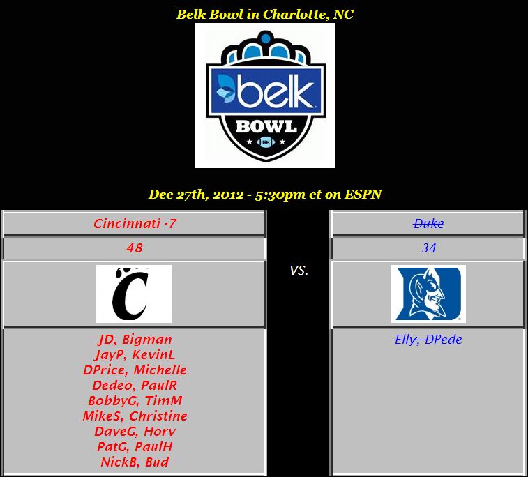 10 Belk