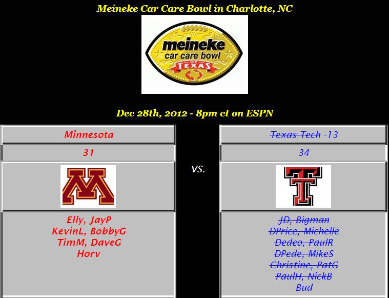 14 Meineke