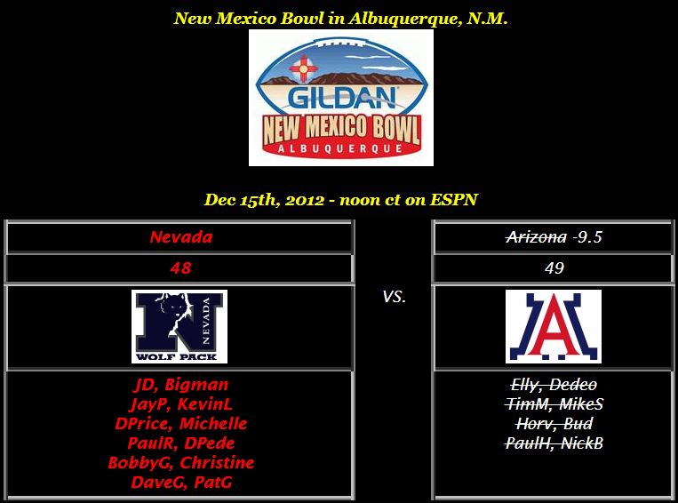 1 NewMexicoBowl