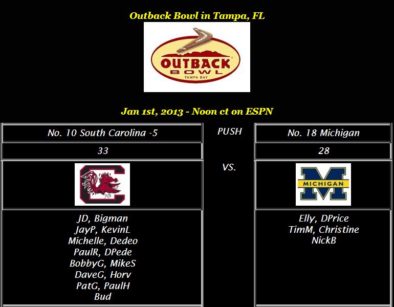 27 Outback