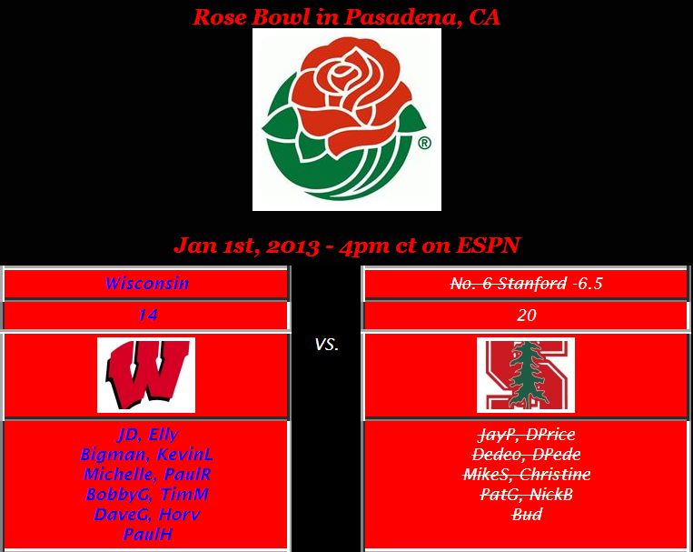 28 Rose