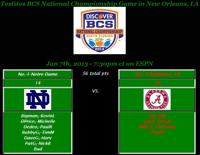 35 BCS
