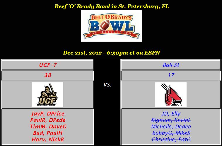 4 BeefOBradyBowl
