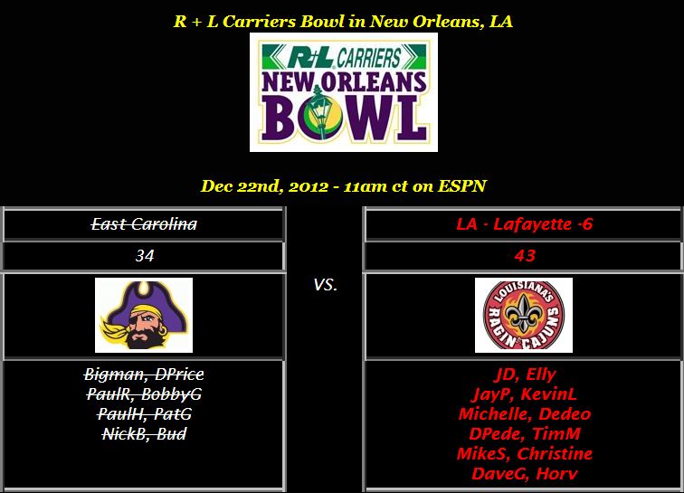 5 RLCarriersBowl