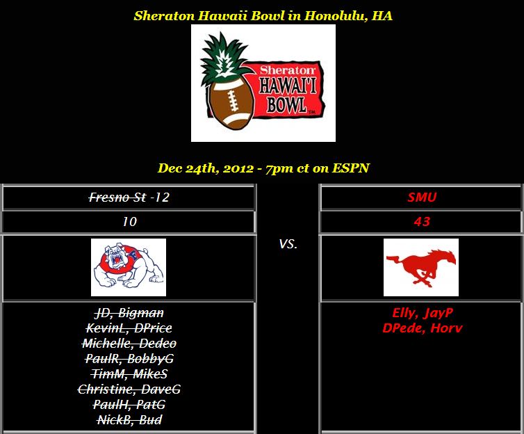 7 HawaiiBowl