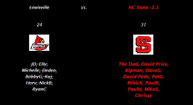 11 belkbowl