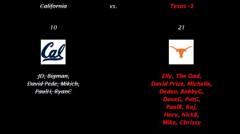 13 holidaybowl