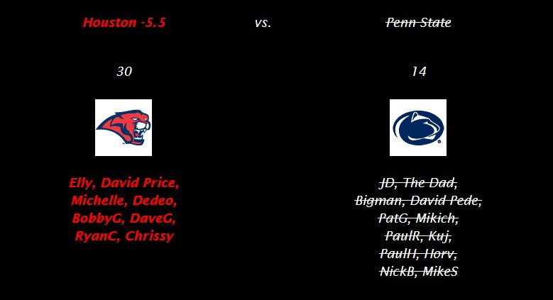 25 ticketcitybowl