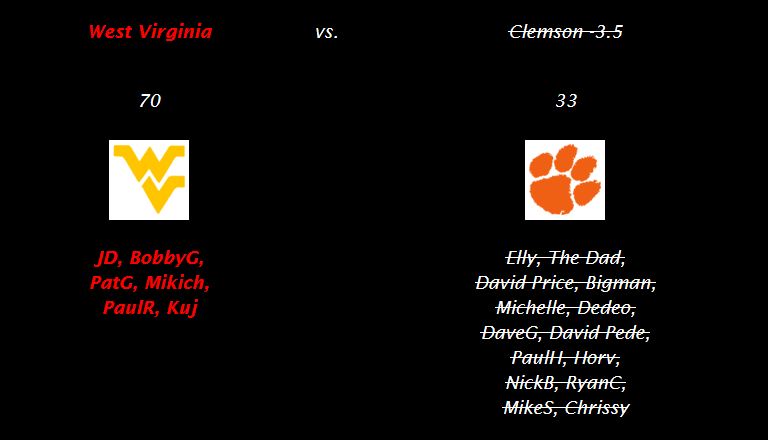 32 orangebowl