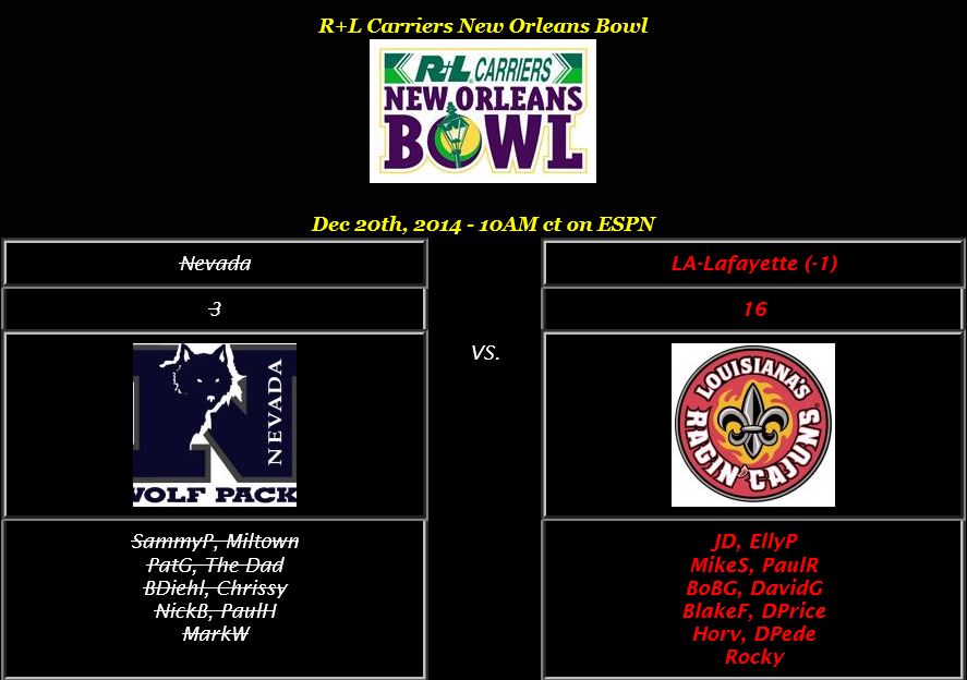 1 RL CarriersBowl