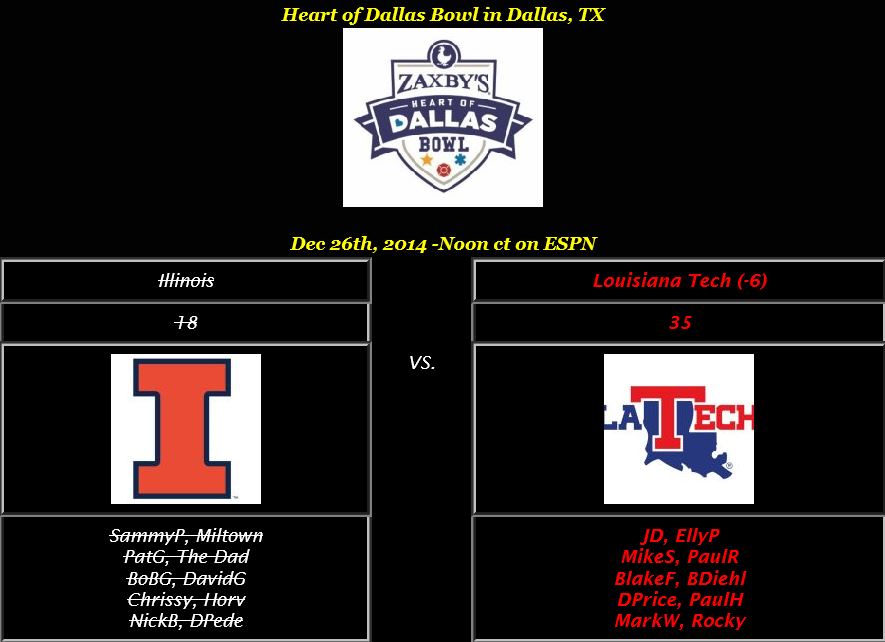 11 Heart of Dallas Bowl