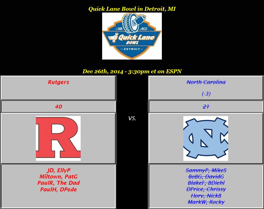 12 Quick Lane Bowl