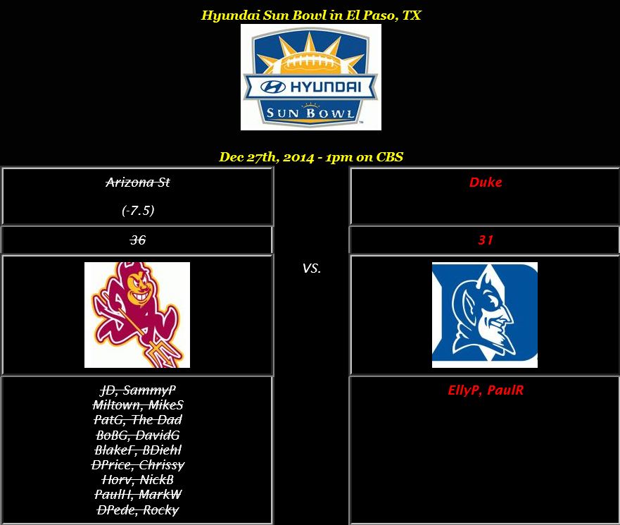 15 Sun Bowl