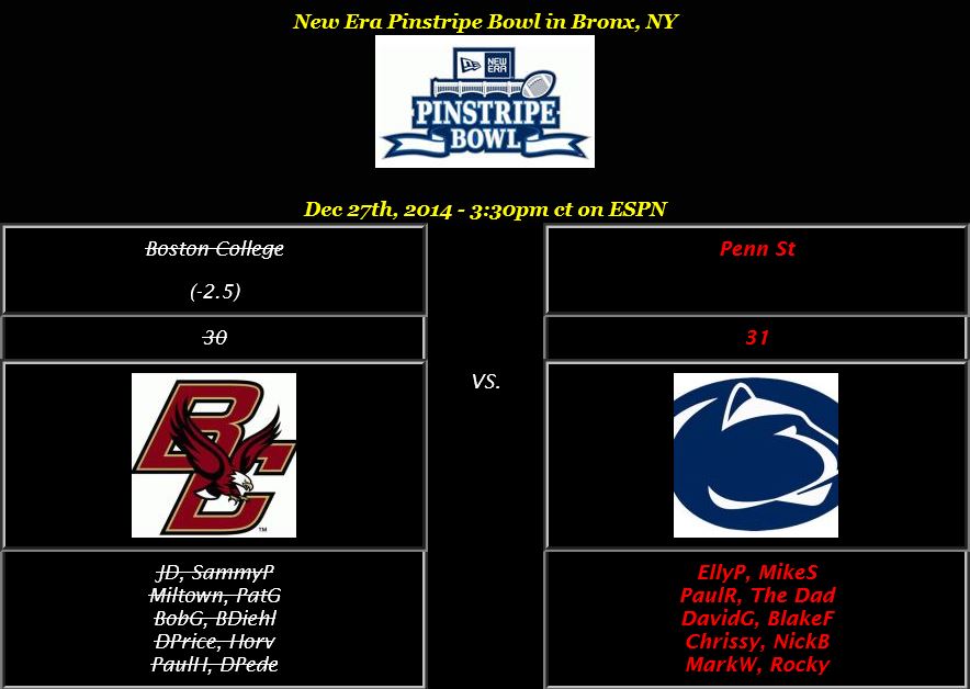 17 Pinstripe Bowl