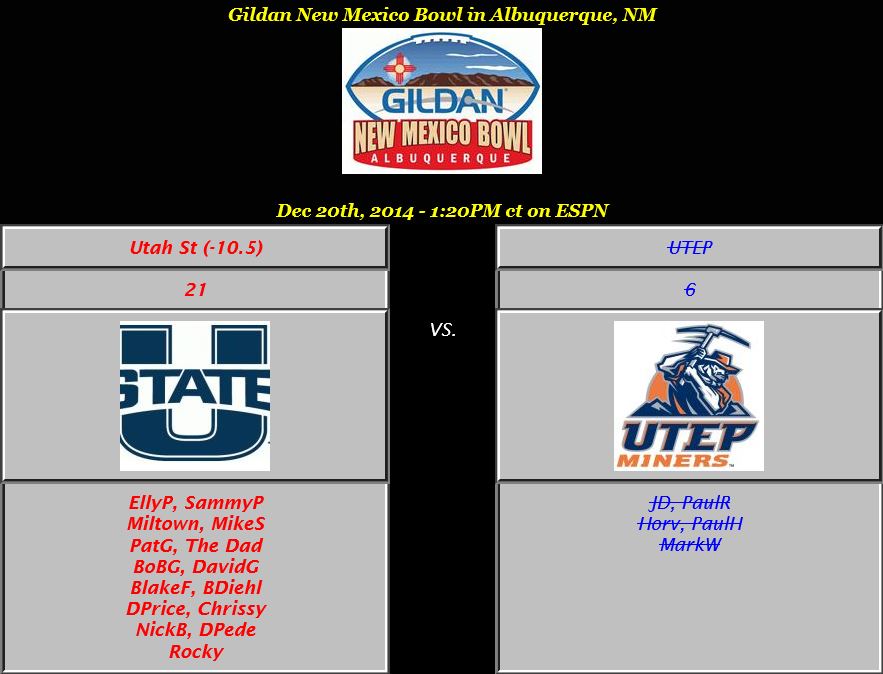 2 New Mexico Bowl