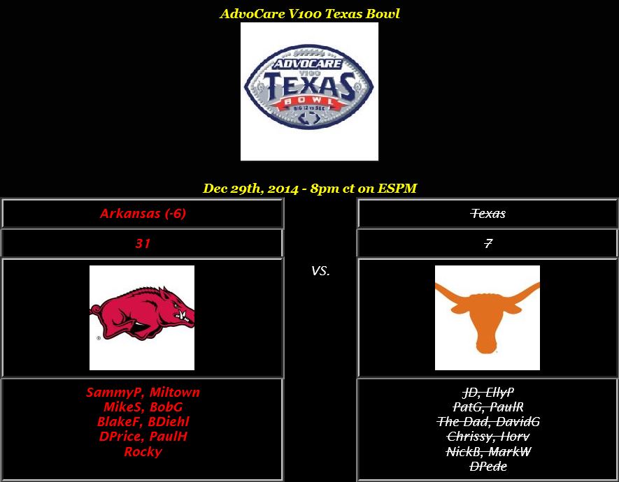 21 advocare bowl