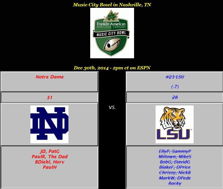22 music city bowl