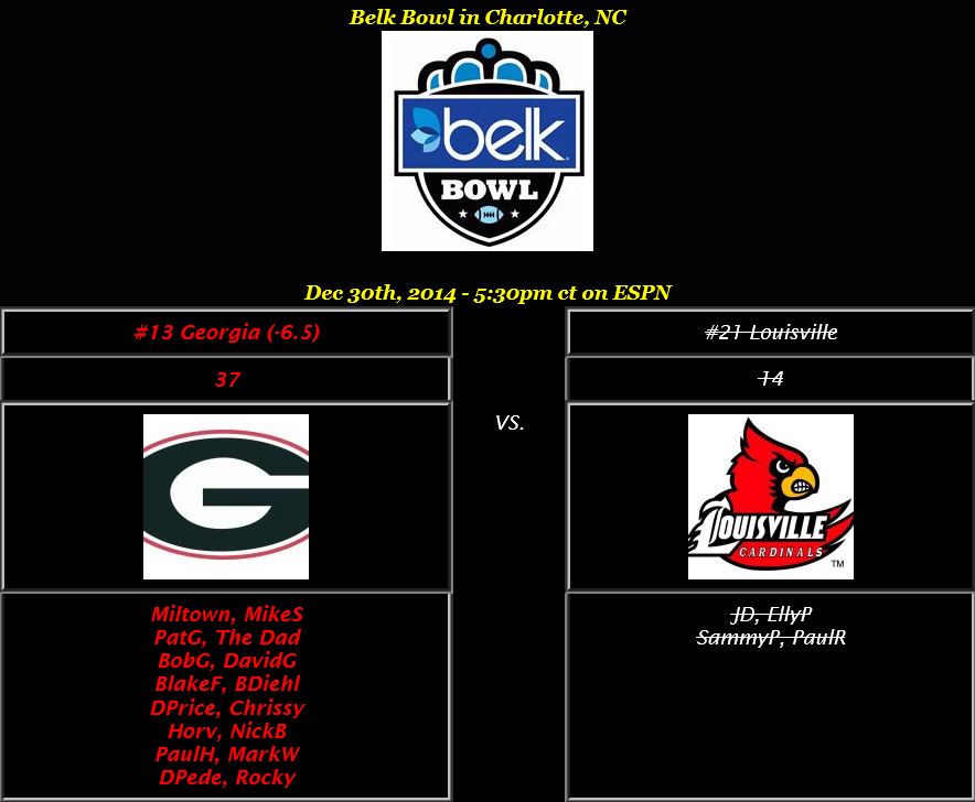23 belk bowl