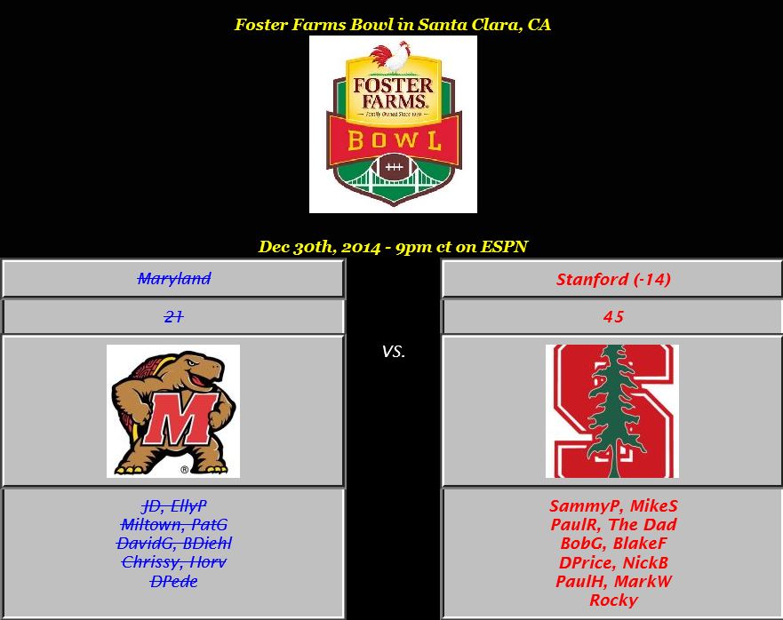 24 Foster farms bowl