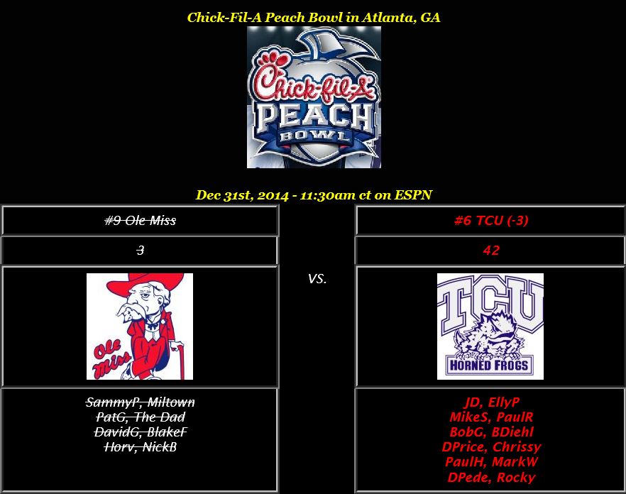 25 chickfila peach bowl