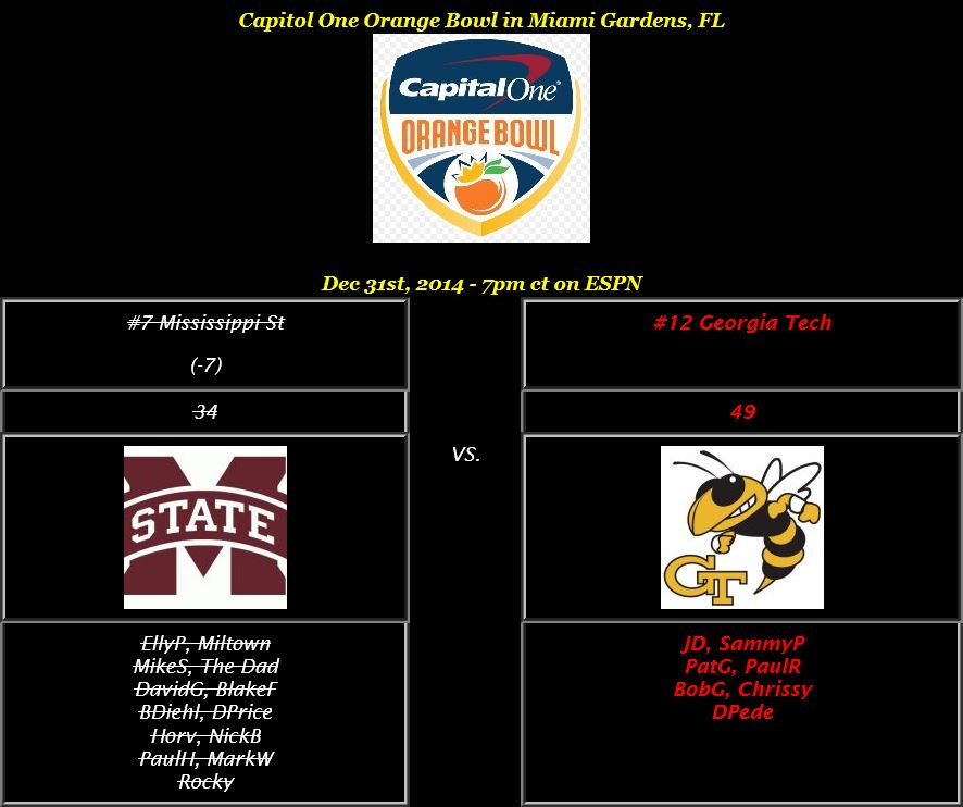 27 orange bowl