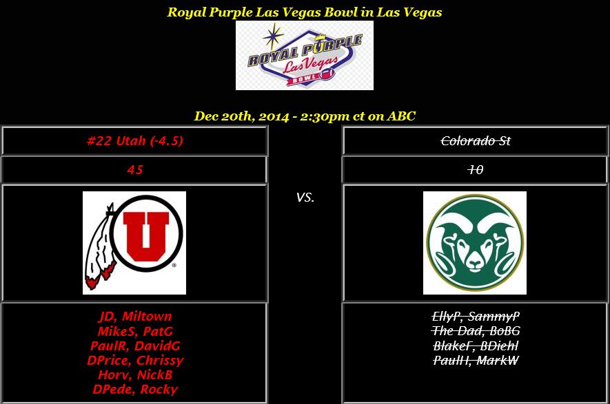 3 Las Vegas Bowl