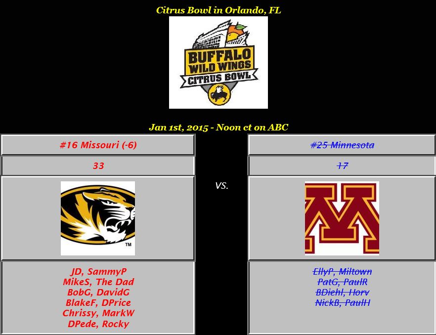 30 citrus bowl