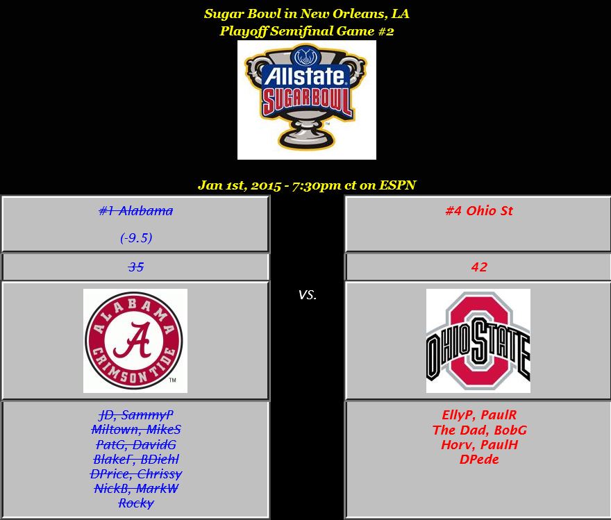 32 sugar bowl