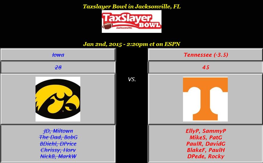 34 taxslayer bowl