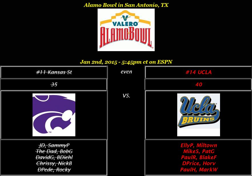 35 alamo bowl