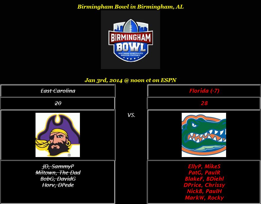 37 brimingham bowl