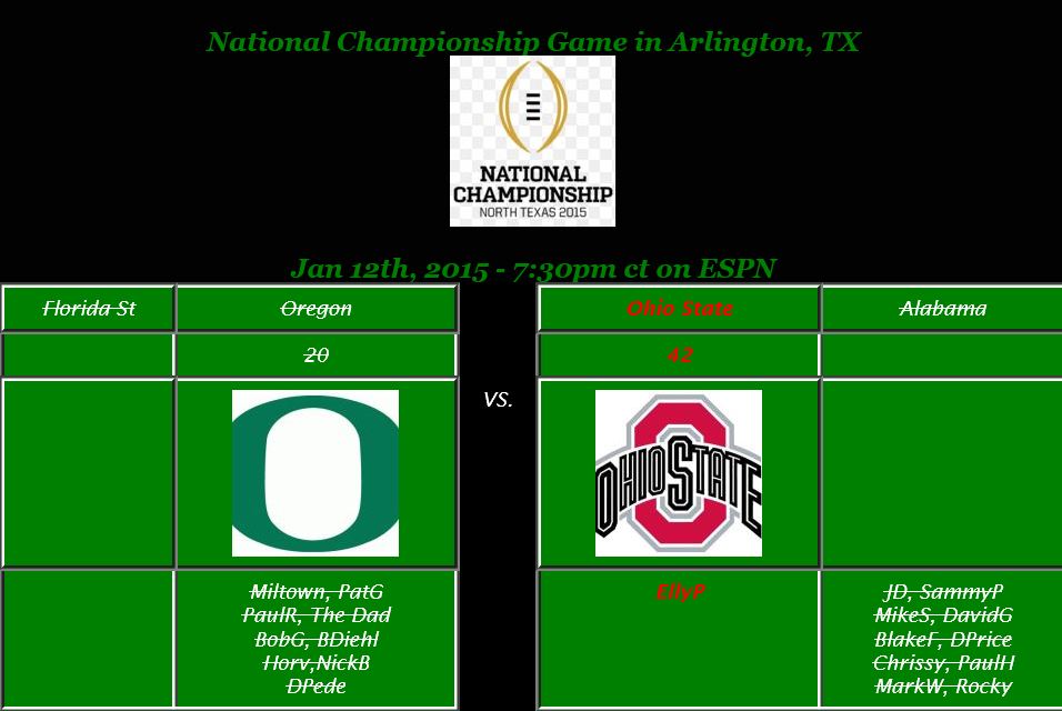 39 national championship