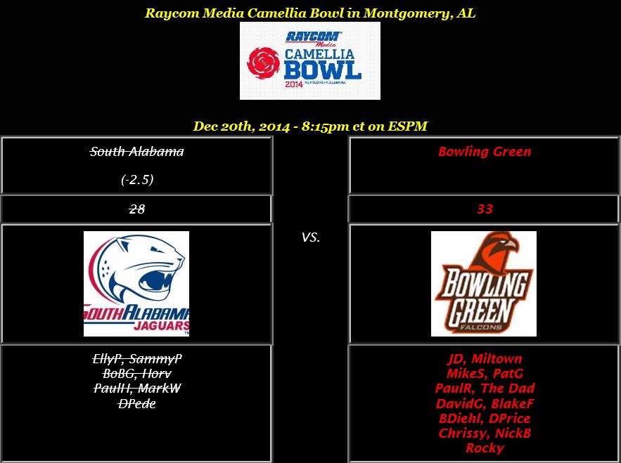 5 Raycom Bowl