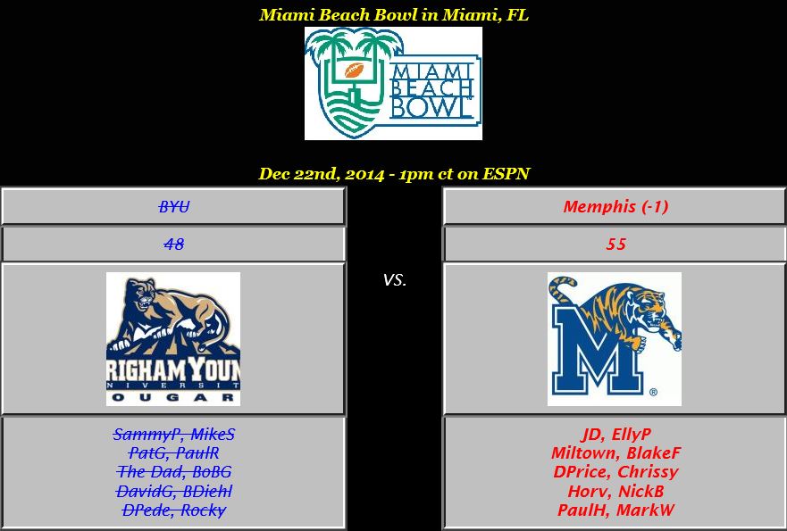 6 MiamiBeachBowl